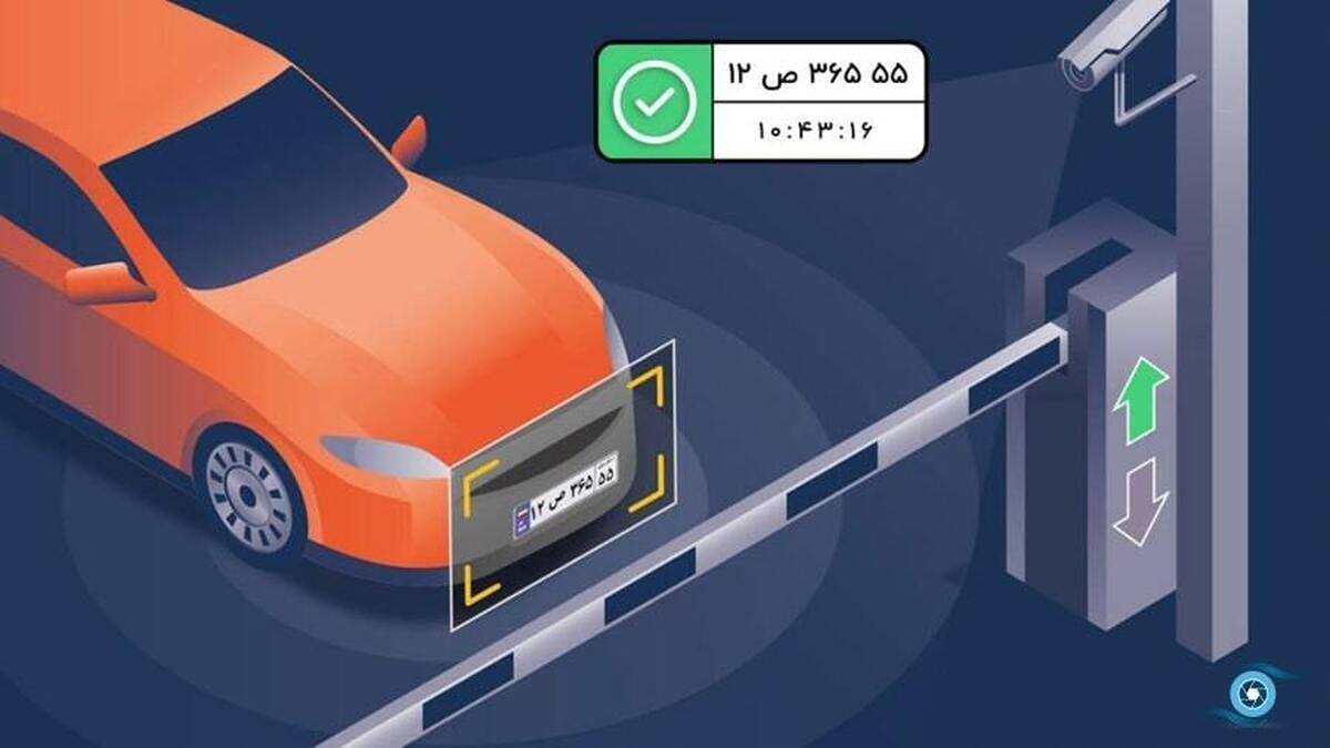 License Plate Detection