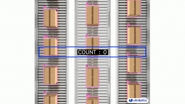 Logistic Tracking