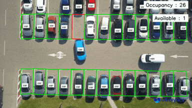 Parking Management